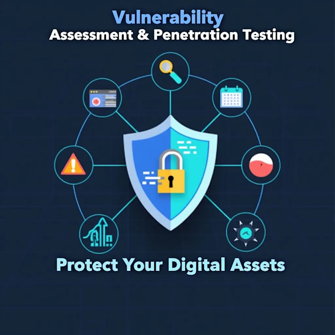 Bestseller - perform a vulnerability assessment and penetration test on your IT asset