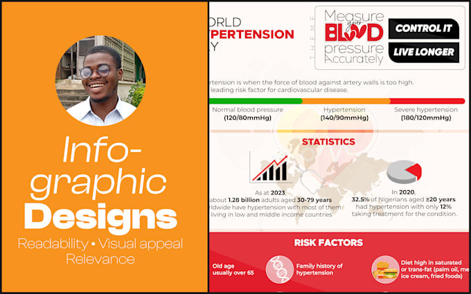 Gig Preview - Create appealing infographic design, illustration, business flowcharts for data