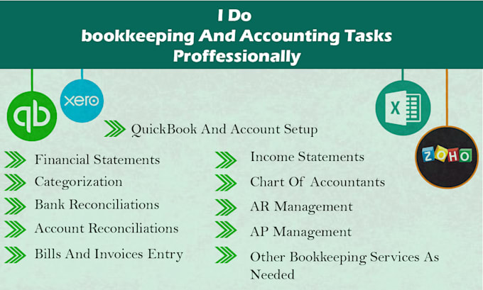 Gig Preview - Be ur bookkeeping and accounting tasks using xero,qbo,excel