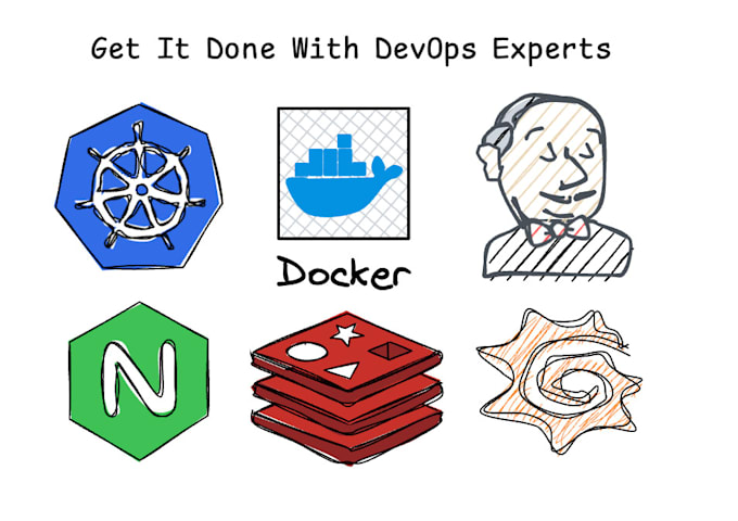 Gig Preview - Be devops expert with docker, kubernetes and deployment