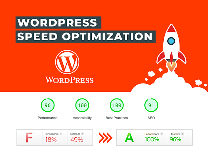 Gig Preview - Boost your website speed for lightning fast performance