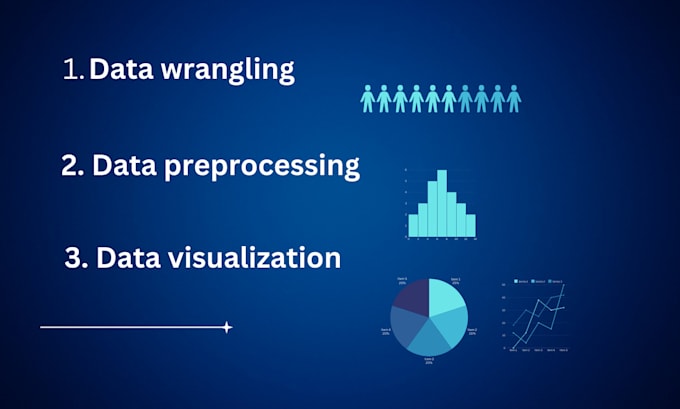 Gig Preview - Do data wrangling, preprocessing, and visualization using python