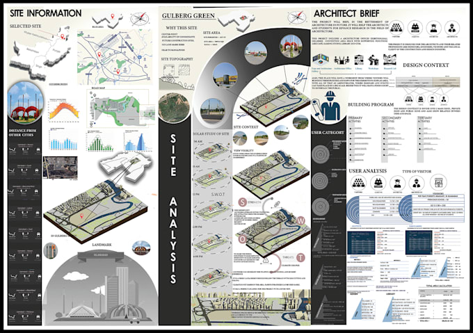 Gig Preview - Design architectural presentation, and panels  in photoshop