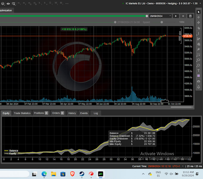 Gig Preview - Give you my profitable trading bot