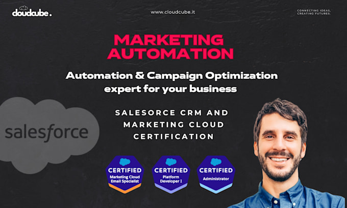 Bestseller - be your salesforce marketing cloud and CRM expert