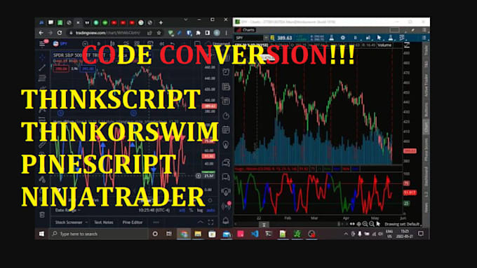 Gig Preview - Convert thinkscript, thinkorswim, ninjatrader to your code strategy