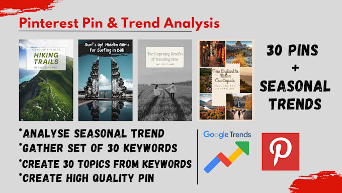 Gig Preview - Analyze pinterest trends and create pins for your niche