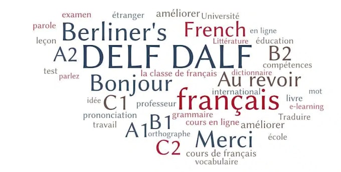 Bestseller - provide personalized french lessons for all levels a1 to b2