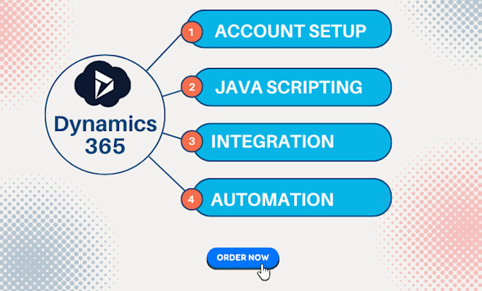 Gig Preview - Customize and implement dynamic 365 field service for you