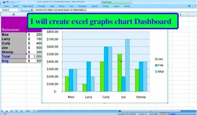 Gig Preview - Automate your excel files and create dashboards