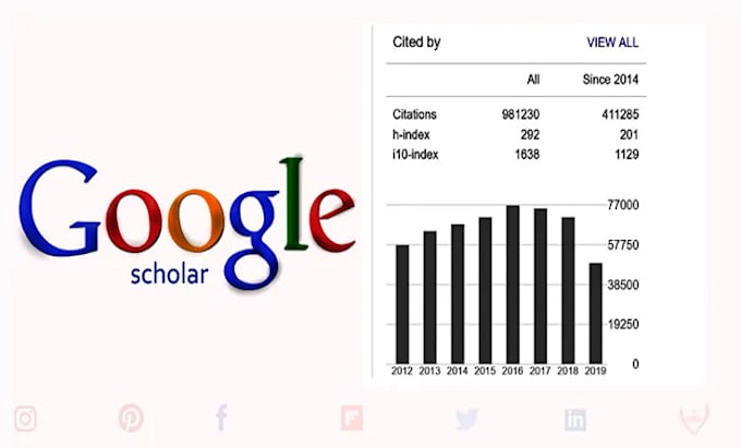 Gig Preview - Write and increase your google scholar in a top ranked indexed journal