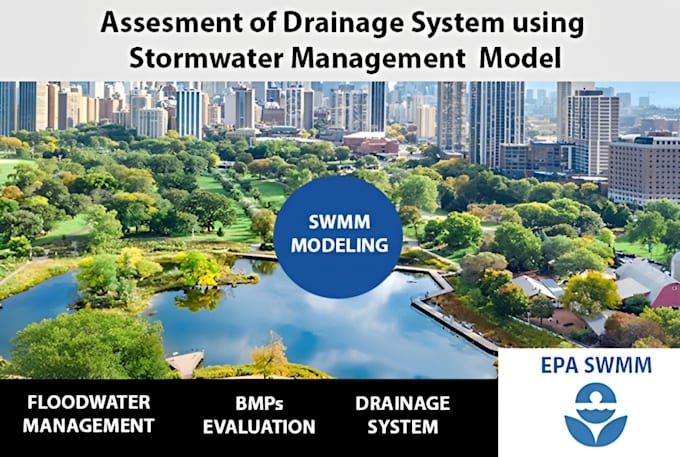 Gig Preview - Design stormwater management model using swmm