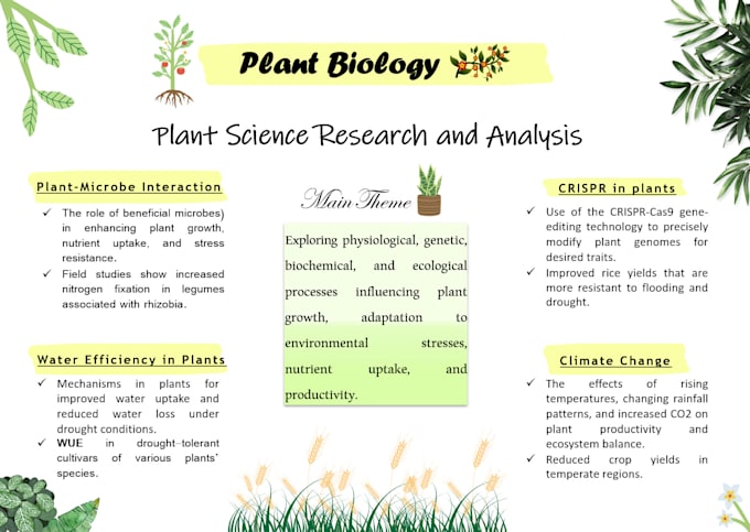 Gig Preview - Be offering professional assistance in plant biology