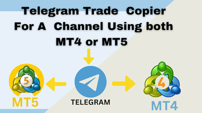 Gig Preview - Provide trade copier telegram  signal bot from telegram  to mt4 mt5 or quantower