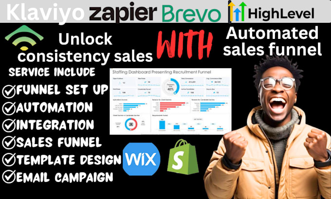 Gig Preview - Revamp  klaviyo, brevo, gohighlevel sales funnel for your website marketing flow