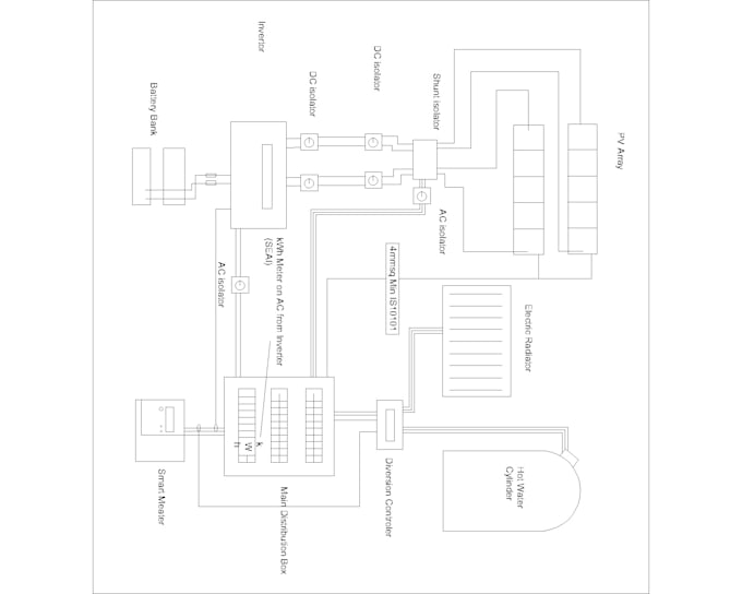 Gig Preview - Recreate your electrical drawings and update them