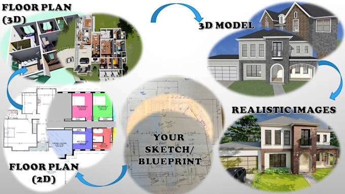 Gig Preview - Do your house building drawing requirement 2d 3d design