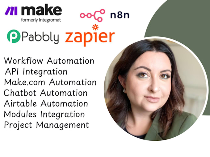 Gig Preview - Make com automation, zapier automation integromat, made com