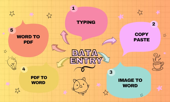 Gig Preview - Do data entry, typing work, copy paste work or retype work