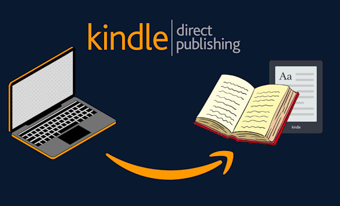 Gig Preview - Format, optimize, and publish your book on amazon and kindle KDP