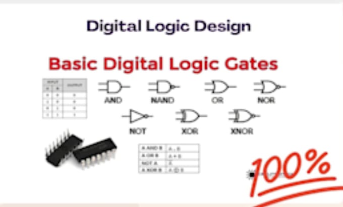 Gig Preview - Help you in your dld,digital logic design related tasks