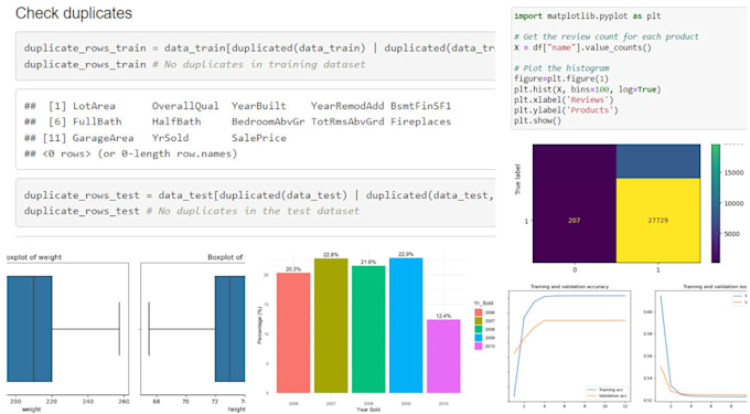 Bestseller - do data analysis using python