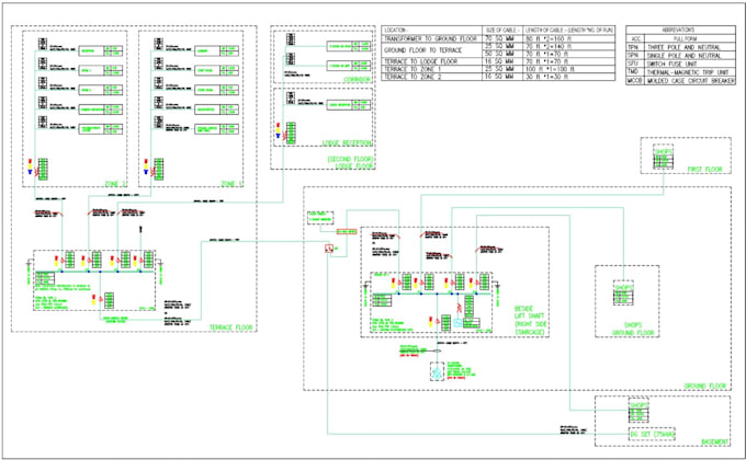 Bestseller - do autocad and revit design and modelling