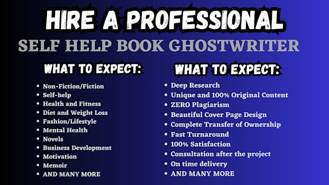 Gig Preview - Ghostwrite self help ebook, amazon kindle ghost book writer, ebook ghostwriter