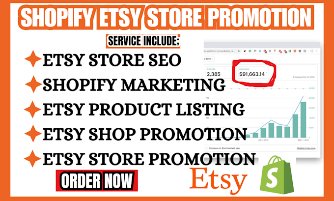 Gig Preview - Do etsy shop shopify marketing boost etsy shopify store traffic sales etsy seo