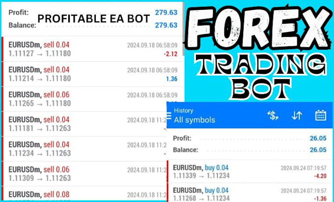 Gig Preview - Deliver a forex trading bot forex bot forex trading bot thebulk bot