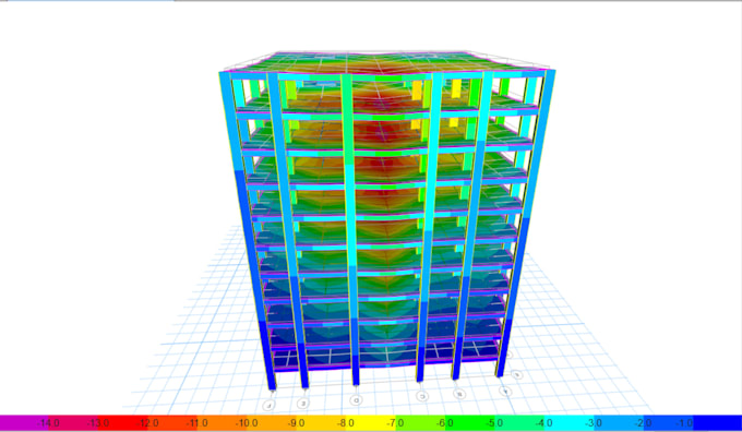 Gig Preview - Analysis design the reinforced concrete structure using etabs, tekla, sap2000