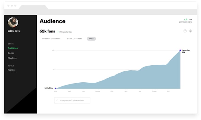 Gig Preview - Promote your music, connect with dedicated fans, and expand your online presence