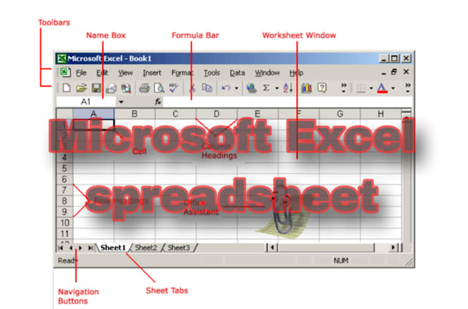 Gig Preview - Do microsoft excel spreadsheet, excel template, kpi dashboard, excel vlookup csv