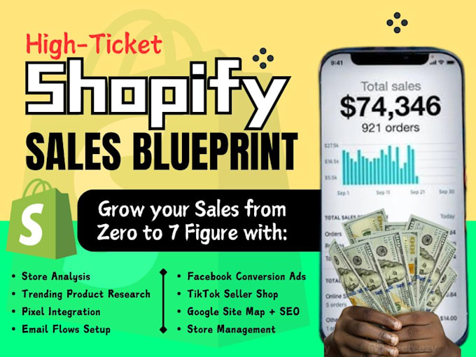 Gig Preview - Increase shopify sales, shopify marketing funnel to boost shopify sales, traffic