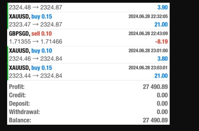 Gig Preview - Vip pro ea, forex trading bot, forex robot, trading bot,forex ea, ai trading bot