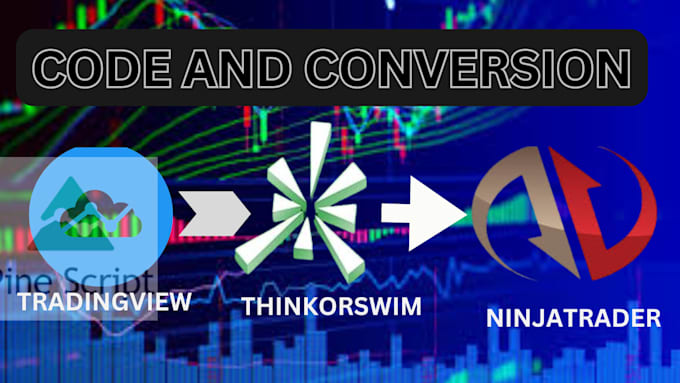 Gig Preview - Code tradingview strategy to  ninjatrader  or thinkorswim