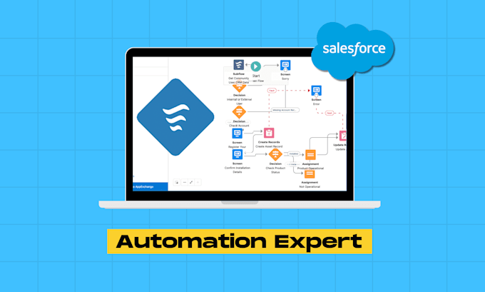 Gig Preview - Be your salesforce flow and auotmation expert