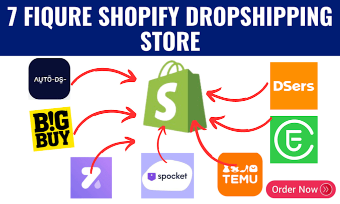 Gig Preview - Build shopify dropshipping  via bigbuy spocket temu eprolo dsers zendrop autods