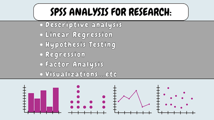 Gig Preview - Do statistical analysis and reporting using spss