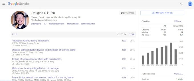 Gig Preview - Increase your google scholar citation in a best ranked indexed journal