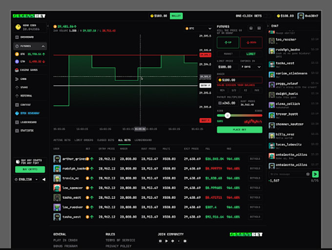 Gig Preview - Develop forex trading platform, forex broker website, crypto trading platform