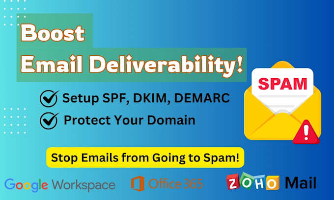 Bestseller - setup spf, dkim, dmarc dns records for email deliverability