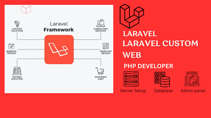 Gig Preview - Build PHP laravel developer and develop custom PHP laravel website