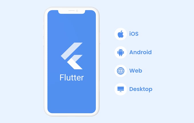 Gig Preview - Do flutter app development