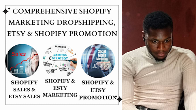 Bestseller - boost shopify sales with shopify marketing dropshipping, etsy ads and promotion