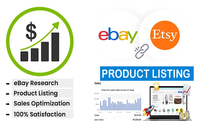 Gig Preview - Ebay esty professional listing account SEO ebay product list