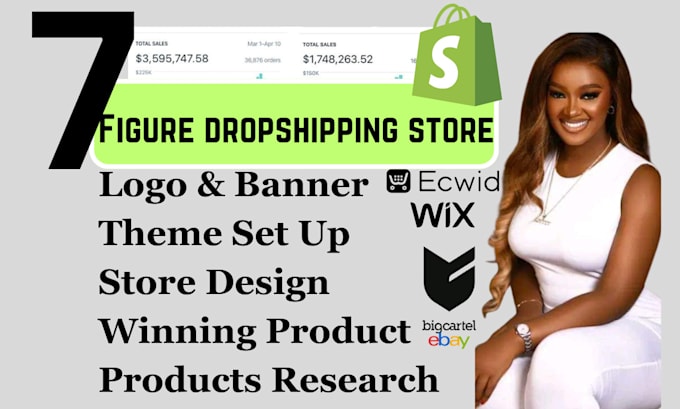 Gig Preview - Find dropshipping winning products create shopify ebay ecwid store via cj blanka