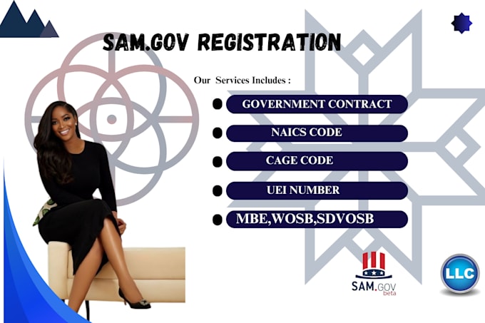 Gig Preview - Register you on sam gov, uei, cage code US llc registration proposal bid writing