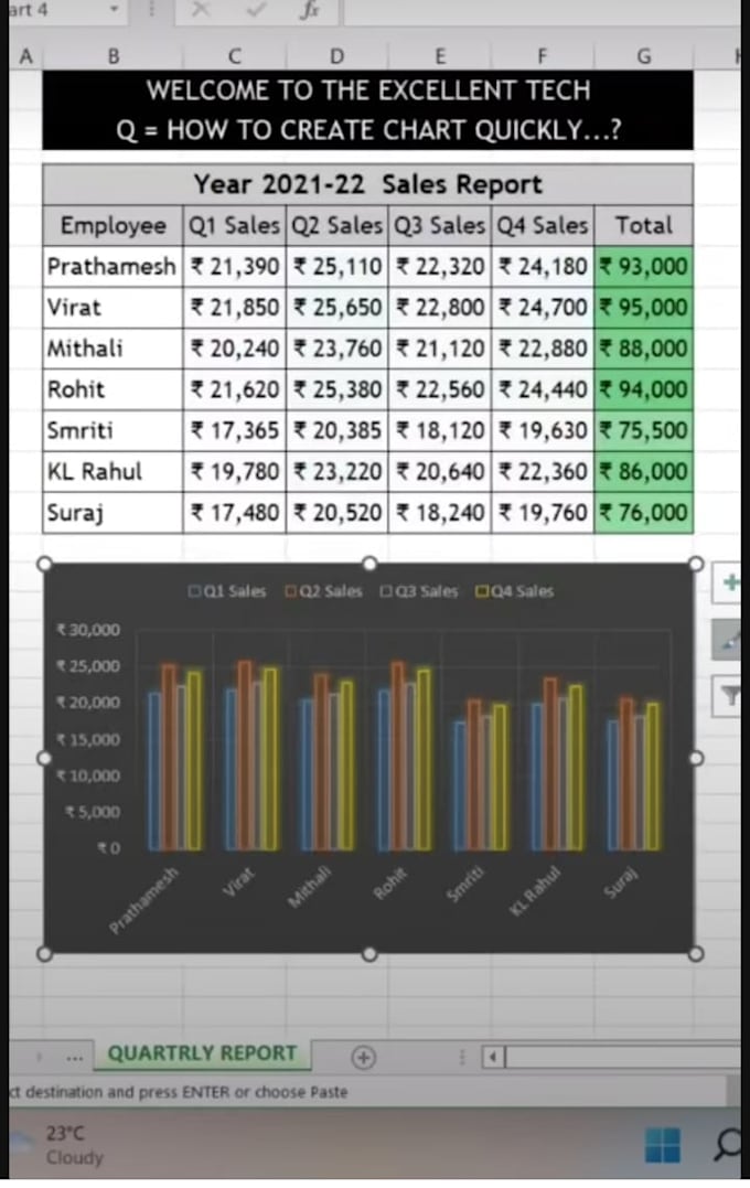 Bestseller - prepare and analyze data for your business