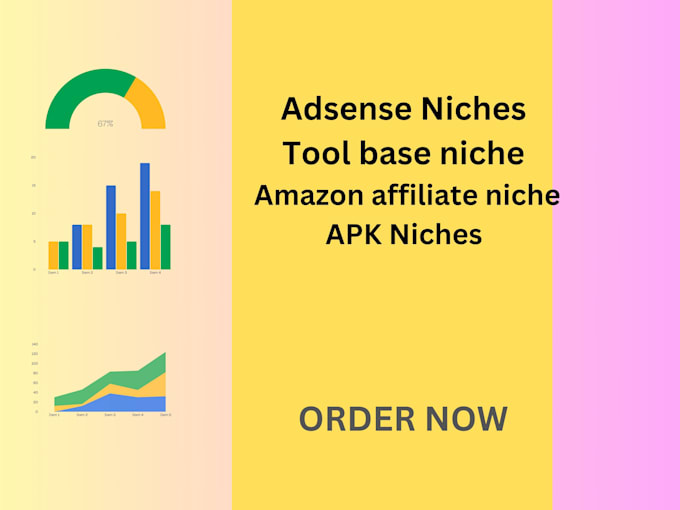 Gig Preview - Do niche research,apk niches,amazon niche,adsense niches